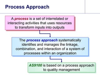 7
Process Approach
The process approach systematically
identifies and manages the linkage,
combination, and interaction of a system of
processes within an organization
AS9100 is based on a process approach
to quality management
A process is a set of interrelated or
interacting activities that uses resources
to transform inputs into outputs
 