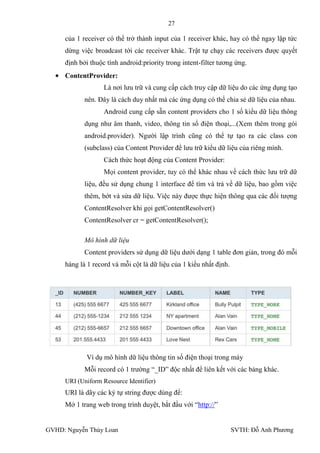 27

     của 1 receiver có thể trở thành input của 1 receiver khác, hay có thể ngay lập tức
     dừng việc broadcast tới các receiver khác. Trật tự chạy các receivers đƣợc quyết
     định bởi thuộc tính android:priority trong intent-filter tƣơng ứng.
     ContentProvider:
                   Là nơi lƣu trữ và cung cấp cách truy cập dữ liệu do các ứng dụng tạo
            nên. Đây là cách duy nhất mà các ứng dụng có thể chia sẻ dữ liệu của nhau.
                   Android cung cấp sẵn content providers cho 1 số kiểu dữ liệu thông
            dụng nhƣ âm thanh, video, thông tin sổ điện thoại,...(Xem thêm trong gói
            android.provider). Ngƣời lập trình cũng có thể tự tạo ra các class con
            (subclass) của Content Provider để lƣu trữ kiểu dữ liệu của riêng mình.
                   Cách thức hoạt động của Content Provider:
                   Mọi content provider, tuy có thể khác nhau về cách thức lƣu trữ dữ
            liệu, đều sử dụng chung 1 interface để tìm và trả về dữ liệu, bao gồm việc
            thêm, bớt và sửa dữ liệu. Việc này đƣợc thực hiện thông qua các đối tƣợng
            ContentResolver khi gọi getContentResolver()
            ContentResolver cr = getContentResolver();

            Mô hình dữ liệu
            Content providers sử dụng dữ liệu dƣới dạng 1 table đơn giản, trong đó mỗi
     hàng là 1 record và mỗi cột là dữ liệu của 1 kiểu nhất định.




            Ví dụ mô hình dữ liệu thông tin số điện thoại trong máy
            Mỗi record có 1 trƣờng “_ID” độc nhất để liên kết với các bảng khác.
     URI (Uniform Resource Identifier)
     URI là dãy các ký tự string đƣợc dùng để:
     Mở 1 trang web trong trình duyệt, bắt đầu với “http://”


GVHD: Nguyễn Thúy Loan                                              SVTH: Đỗ Anh Phƣơng
 