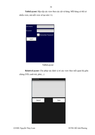 34

            TableLayout: Sắp xếp các view theo các cột và hàng. Mỗi hàng có thể có
     nhiều view, mà mỗi view sẽ tạo nên 1 ô.




                                 TableLayout

            RelativeLayout: Cho phép xác định vị trí các view theo mối quan hệ giữa
     chúng (VD; canh trái, phải,...)




GVHD: Nguyễn Thúy Loan                                       SVTH: Đỗ Anh Phƣơng
 