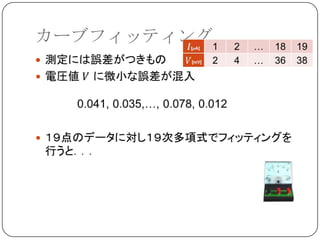 カーブフィッティング1   2   …   18   19
         2   4   …   36   38
 