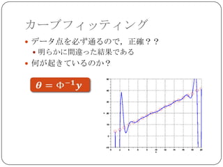 カーブフィッティング
 データ点を必ず通るので，正確？？
  明らかに間違った結果である
 何が起きているのか？
 