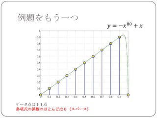 例題をもう一つ




データ点は１１点
多項式の係数のほとんどは０（スパース）
 