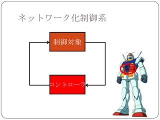 ネットワーク化制御系

   制御対象




   コントローラ
 