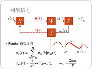 制御信号




 Fourier 級数展開
 