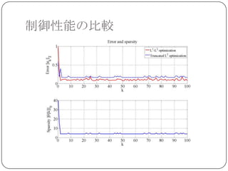 制御性能の比較
 