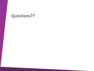 Questions??

 