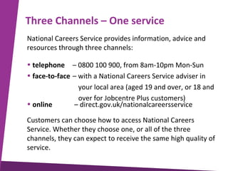 Three Channels – One service
National Careers Service provides information, advice and
resources through three channels:
• telephone – 0800 100 900, from 8am-10pm Mon-Sun
• face-to-face – with a National Careers Service adviser in
your local area (aged 19 and over, or 18 and
over for Jobcentre Plus customers)
• online
– direct.gov.uk/nationalcareersservice
Customers can choose how to access National Careers
Service. Whether they choose one, or all of the three
channels, they can expect to receive the same high quality of
service.

 