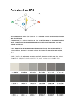 Carta de colores NCS




NCS es el acrónimo de Natural Color System (NCS), el sistema de color más utilizado por los profesinales
de la pintura industrial.
Fue desarrollado por el Instituto Escandinavo del Color en 1960 y se basa en los estudios elaborados por
Hering, que redujo todos los colores visibles a la mezcla de cuatro únicos tonos: amarillo, rojo, verde y
azul más blanco y negro.


A partir de las mezclas de colores entre sí y con el blanco y el negro que se van incrementando en un
10% de intensidad, se derivan 13 escalas de color que se consideran un estándar internacional desde
1976.


Debido a los diferentes calibrados de pantalla, la apreciación de los colores puede variar de un equipo a
otro, por lo que esta tabla es solamente orientativa. No deje de consultarnos ante cualquier duda.




 S 0500-N            S 1000-N         S 1500-N           S 2000-N          S 2500-N
                                                                                  N           S 3000-N




 S 3500-N            S 4000-N         S 4500-N           S 5000-N          S 5500-N
                                                                                  N           S 5500-N




 S 6000-N            S 6500-N         S 7000-N           S 7500-N          S 8000-N
                                                                                  N           S 8500-N
 