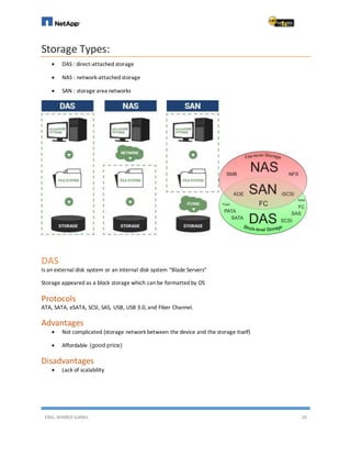 ENG. AHMED GAMIL 10
Storage Types:
 DAS : direct-attached storage
 NAS : network-attached storage
 SAN : storage area networks
DAS
Is an external disk system or an internal disk system “Blade Servers”
Storage appeared as a block storage which can be formatted by OS
Protocols
ATA, SATA, eSATA, SCSI, SAS, USB, USB 3.0, and Fiber Channel.
Advantages
 Not complicated (storage network between the device and the storage itself)
 Affordable (good price)
Disadvantages
 Lack of scalability
 