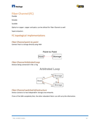 ENG. AHMED GAMIL 14
Fiber Channel(FC)
Flexible
Reliable
Scalable
Optical or copper: copper and optics can be utilized for Fiber Channel as well
Supercomputers
FC topological implementations
Fiber Channelpoint-to-point
Connect host to storage directly using HBA
Fiber ChannelArbitrated Loop
Devices being connected in like a ring
Fiber Channelswitched infrastructure
Device connects to two independent storage area networks
If one of the SAN completely fails, the other redundant fabric can still carry the information.
 