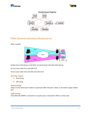 ENG. AHMED GAMIL 15
Fiber Channelswitched infrastructure
What is zoning?
Zoning means what devices in the fabric can communicate with what other devices.
H1 can access LUN2 of S1 and LUN0 of S2
H2 can access LUN1 of S2 and LUN1 and LUN 3 of S1
Zoning Types:
 Hard zoning
 Soft zoning
Hard zoning
Assign a certain switch port number to a particular HBA. If the port is down, so we need to assign another
port
Softzoning
If this HBAwith WWPN is connected to any switch port, it will add this HBA to a certain zone
 