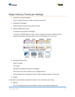 ENG. AHMED GAMIL 23
Major Industry Trends per NetApp
1- Flash-based storagetechnologies
If you're implementing flash smartly, it will lead to lower costs.
2- Cloud-based technologies
Reduce energy cost, space saving, enhance services
3- Software-defined data centers
An extension of cloud-based technologies
It is based on “ONTAP software” which creates a storagevirtual machine (SVM) from fabric-
attached storage(FAS) and provide logical views of that hardware for our end users
4- Converged infrastructures
Easier to manage
Cost savings
Example for converged infrastructure technology:
Fiber Channel over Ethernet (FCOE) to carry 10 gbps Ethernet.
LAN technology that's utilizing Ethernet (eth) + SAN technology using Fiber Channel (FC)
5- Mobility
Is to be able to access the data regardless its location or size or the device we're using
6- big data
Term for these huge data sets that is difficult to process using traditional applications
 