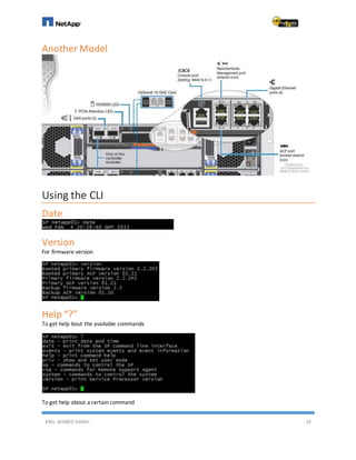 ENG. AHMED GAMIL 33
Another Model
Using the CLI
Date
Version
For firmware version
Help “?”
To get help bout the available commands
To get help about a certain command
 