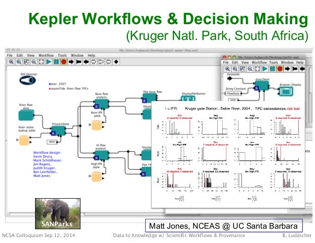 kepler workflow from data to knowledge with workflows provenance kepler workflow from data to knowledge with workflows provenance