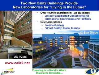 Two New Calit2 Buildings Provide  New Laboratories for “Living in the Future” Over 1000 Researchers in Two Buildings Linked via Dedicated Optical Networks International Conferences and Testbeds New Laboratories Nanotechnology Virtual Reality, Digital Cinema UC Irvine www.calit2.net Preparing for a World in Which  Distance is Eliminated… UC San Diego 