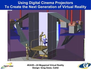 Using Digital Cinema Projectors To Create the Next Generation of Virtual Reality 4KAVE—24 Megapixel Virtual Reality Design: Greg Dawe, Calit2 