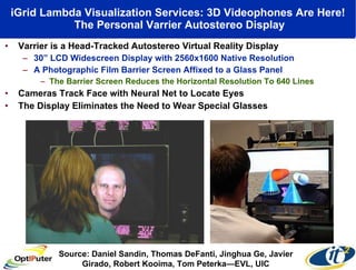 iGrid Lambda Visualization Services: 3D Videophones Are Here!  The Personal Varrier Autostereo Display Varrier is a Head-Tracked Autostereo Virtual Reality Display 30” LCD Widescreen Display with 2560x1600 Native Resolution A Photographic Film Barrier Screen Affixed to a Glass Panel  The Barrier Screen Reduces the Horizontal Resolution To 640 Lines  Cameras Track Face with Neural Net to Locate Eyes The Display Eliminates the Need to Wear Special Glasses Source: Daniel Sandin, Thomas DeFanti, Jinghua Ge, Javier Girado, Robert Kooima, Tom Peterka—EVL, UIC 