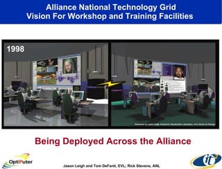 Alliance National Technology Grid Vision For Workshop and Training Facilities  Being Deployed Across the Alliance Jason Leigh and Tom DeFanti, EVL; Rick Stevens, ANL 1998 
