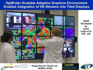 OptIPuter Scalable Adaptive Graphics Environment Enables Integration of HD Streams into Tiled Displays Image Source: David Lee,  NCMIR, UCSD SAGE Developed by  Jason Leigh et al. EVL, UIC 