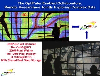 The OptIPuter Enabled Collaboratory: Remote Researchers Jointly Exploring Complex Data OptIPuter will Connect The Calit2@UCI  200M-Pixel Wall to the 100M-Pixel Display at Calit2@UCSD With Shared Fast Deep Storage “ SunScreen” Run by Sun Opteron Cluster UCI UCSD 