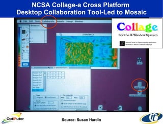 NCSA Collage-a Cross Platform  Desktop Collaboration Tool-Led to Mosaic Source: Susan Hardin 