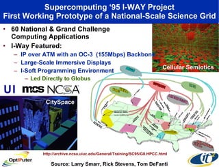 Supercomputing ‘95 I-WAY Project First Working Prototype of a National-Scale Science Grid 60 National & Grand Challenge  Computing Applications I-Way Featured: IP over ATM with an OC-3  (155Mbps) Backbone Large-Scale Immersive Displays I-Soft Programming Environment Led Directly to Globus UIC   http://archive.ncsa.uiuc.edu/General/Training/SC95/GII.HPCC.html CitySpace Cellular Semiotics Source: Larry Smarr, Rick Stevens, Tom DeFanti 