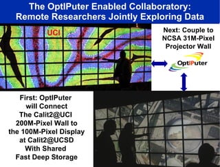The OptIPuter Enabled Collaboratory: Remote Researchers Jointly Exploring Data First: OptIPuter  will Connect The Calit2@UCI  200M-Pixel Wall to the 100M-Pixel Display at Calit2@UCSD With Shared  Fast Deep Storage “ SunScreen” Run by Sun Opteron Cluster UCI UCSD Next: Couple to NCSA 31M-Pixel Projector Wall 