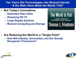 Ten Years Old Technologies--the Shared Internet  & the Web--Have Made the World “Flat” But Today’s Innovations Dedicated Fiber Paths Streaming HD TV Large Display Systems Massive Computing and Storage Are Reducing the World to a “Single Point”  How Will Industry, Universities, and Our Society Reorganize Themselves? 