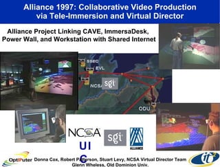 Alliance 1997: Collaborative Video Production via Tele-Immersion and Virtual Director Alliance Project Linking CAVE, ImmersaDesk,  Power Wall, and Workstation with Shared Internet UIC   Donna Cox, Robert Patterson, Stuart Levy, NCSA Virtual Director Team Glenn Wheless, Old Dominion Univ. 