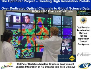 The OptIPuter Project – Creating High Resolution Portals  Over Dedicated Optical Channels to Global Science Data OptIPortal–  Termination Device  for the OptIPuter Global Backplane OptIPuter Scalable Adaptive Graphics Environment Enables Integration of HD Streams into Tiled Displays 9600 x 4800 Pixels = 46MPixels 