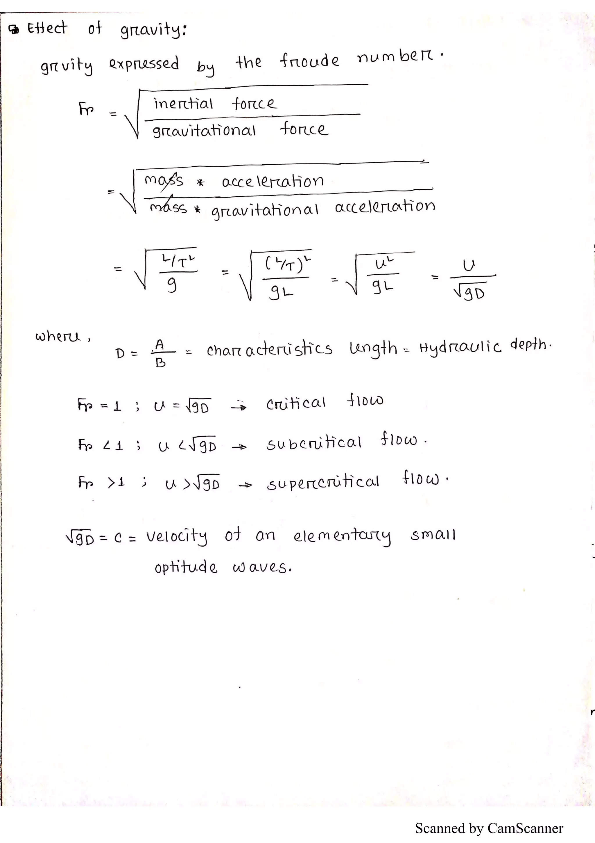 Scanned by CamScanner
 