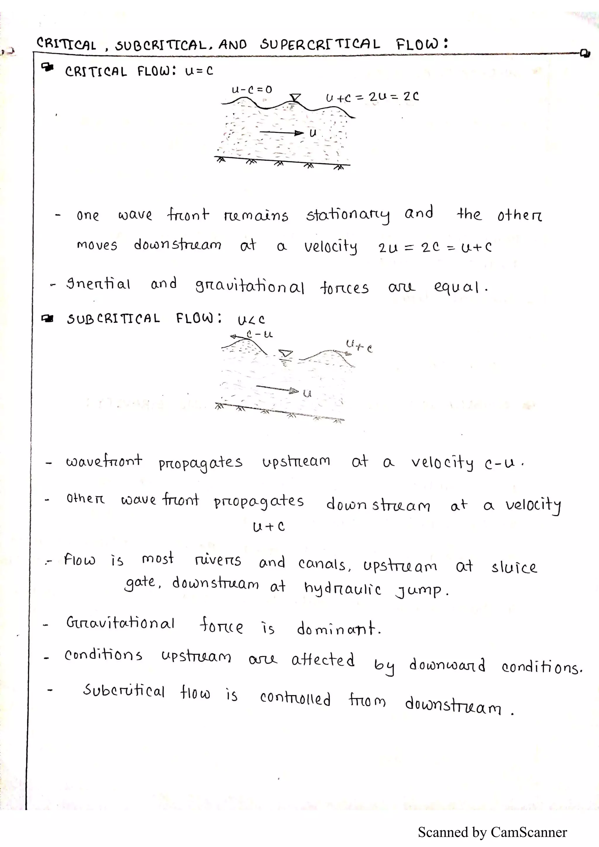 Scanned by CamScanner
 
