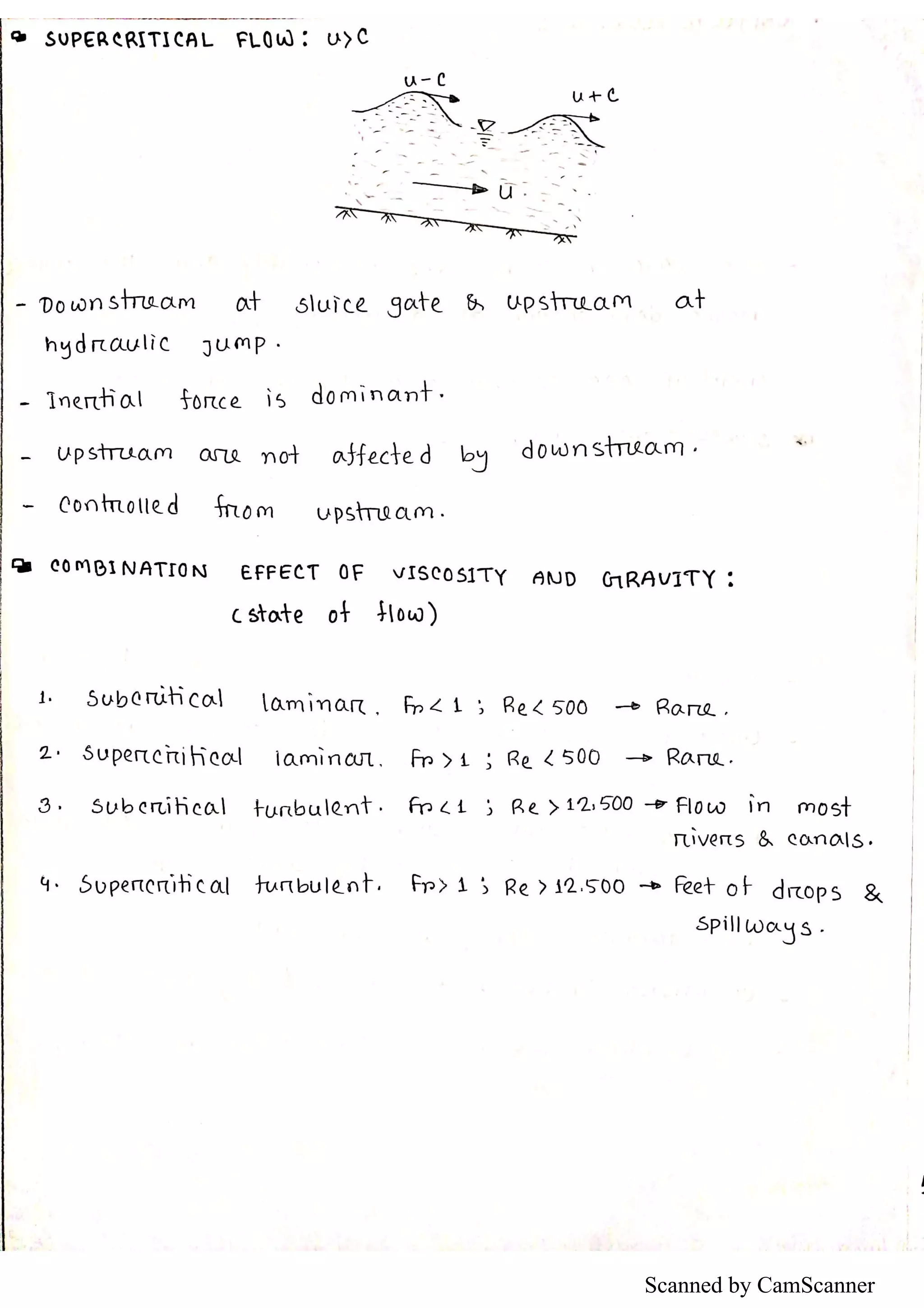 Scanned by CamScanner
 