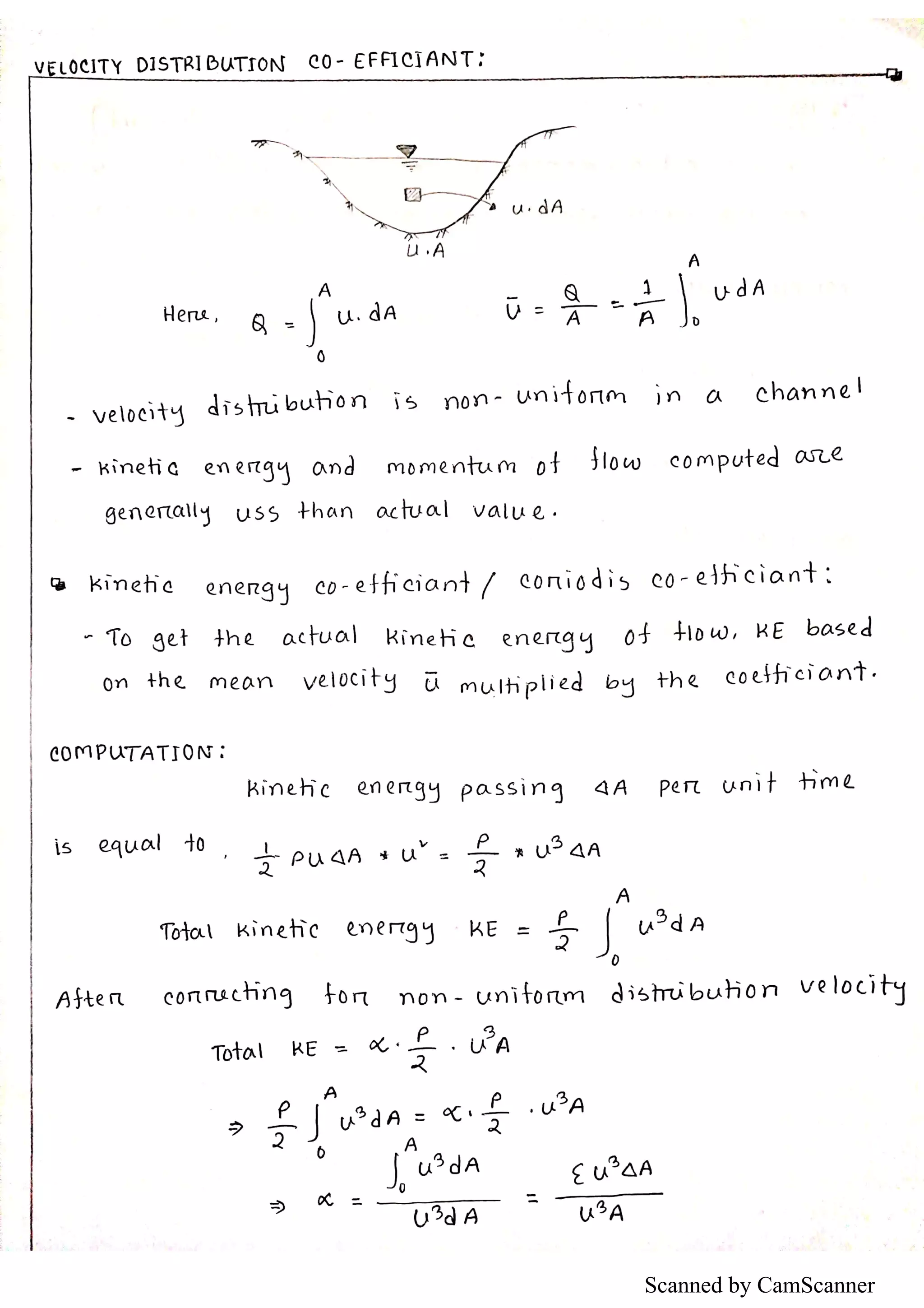 Scanned by CamScanner
 
