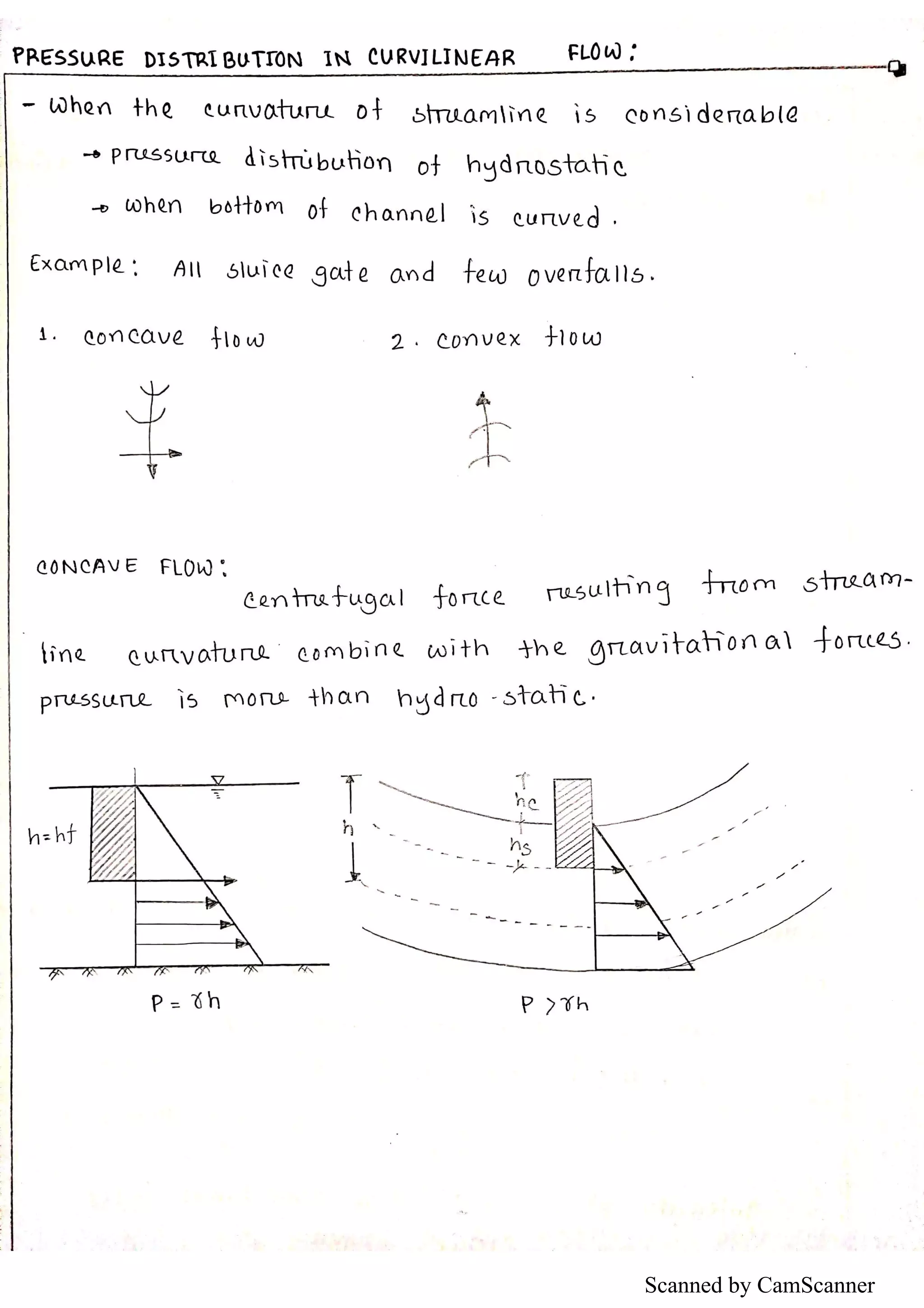 Scanned by CamScanner
 