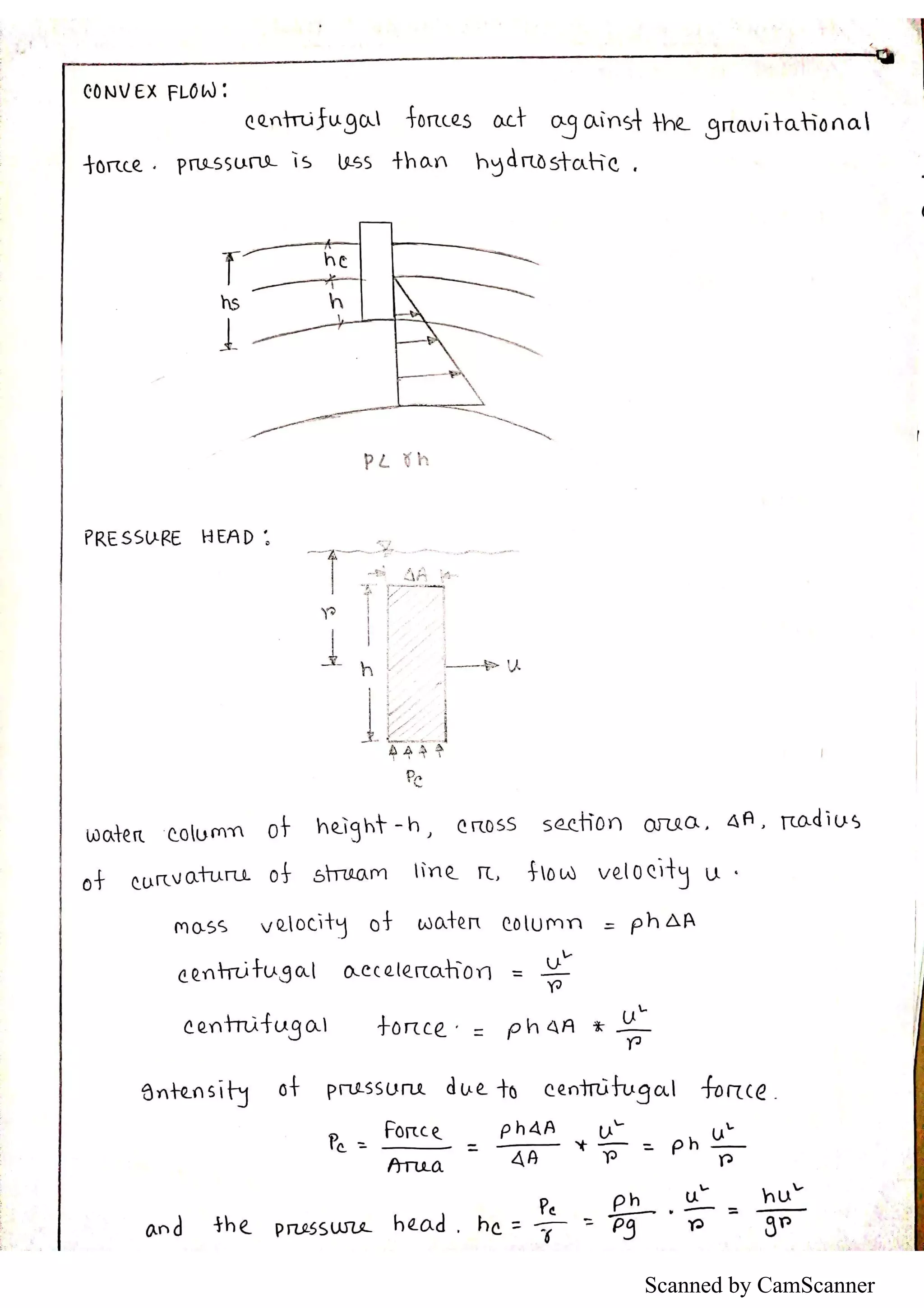 Scanned by CamScanner
 