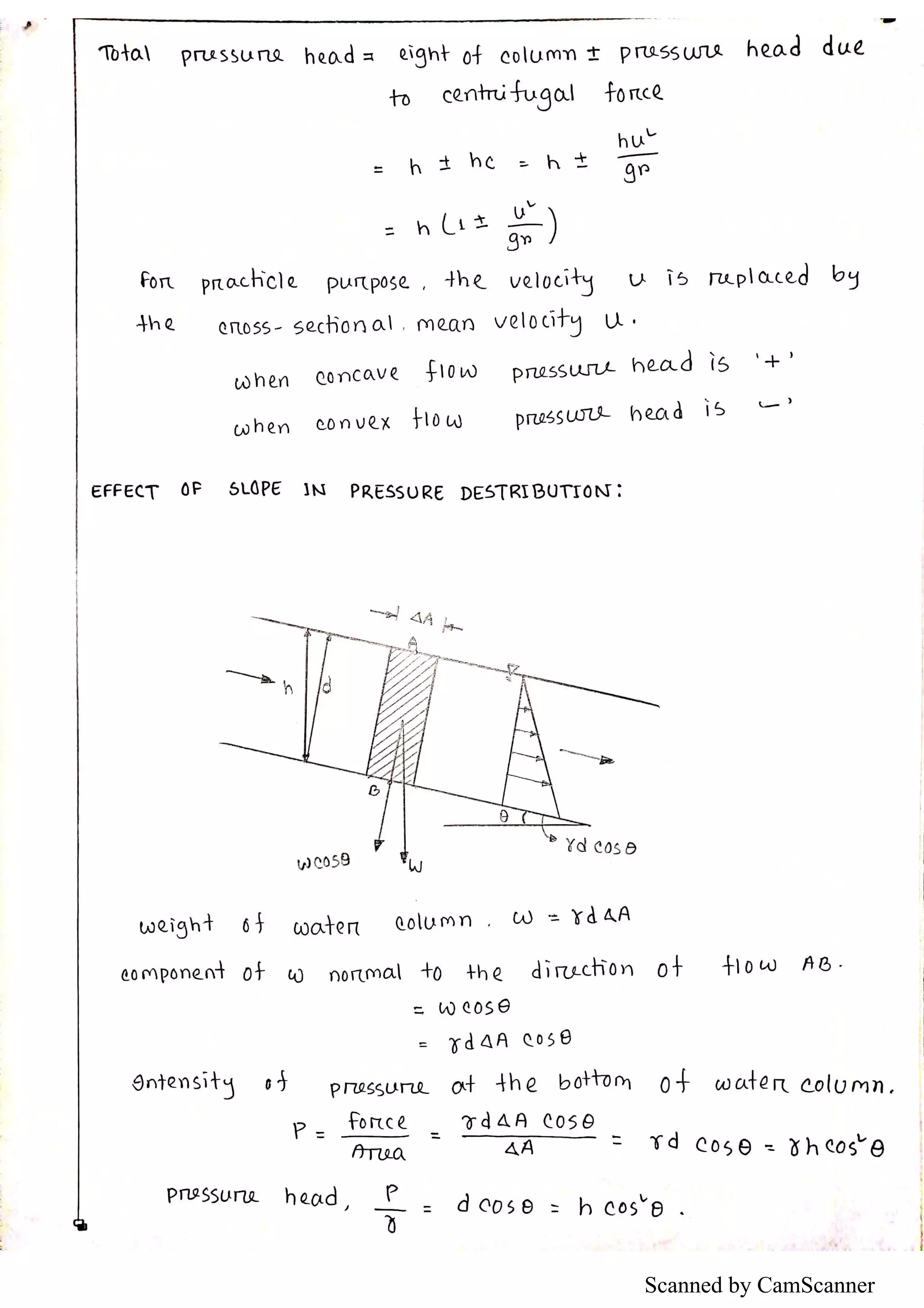 Scanned by CamScanner
 