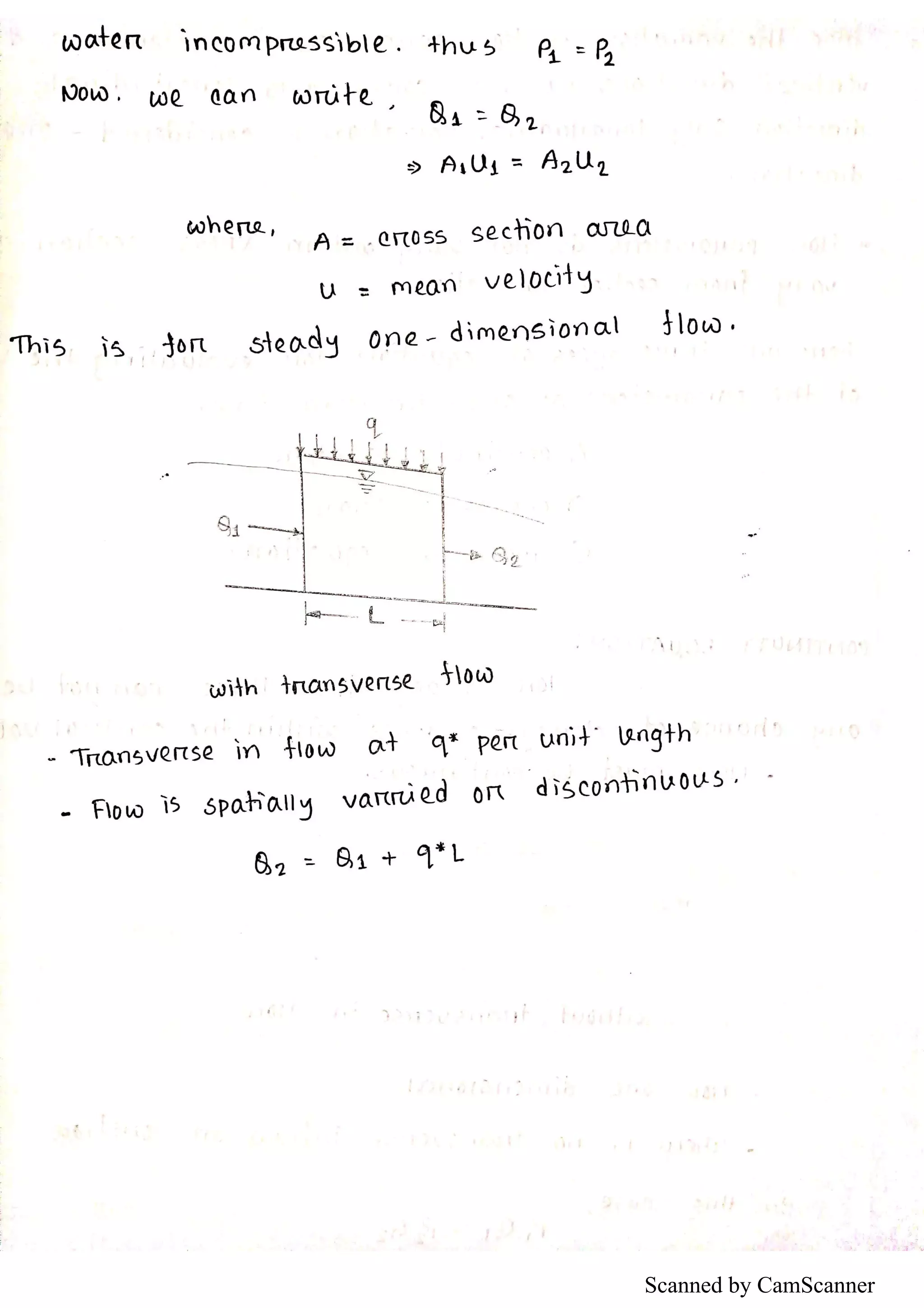 Scanned by CamScanner
 