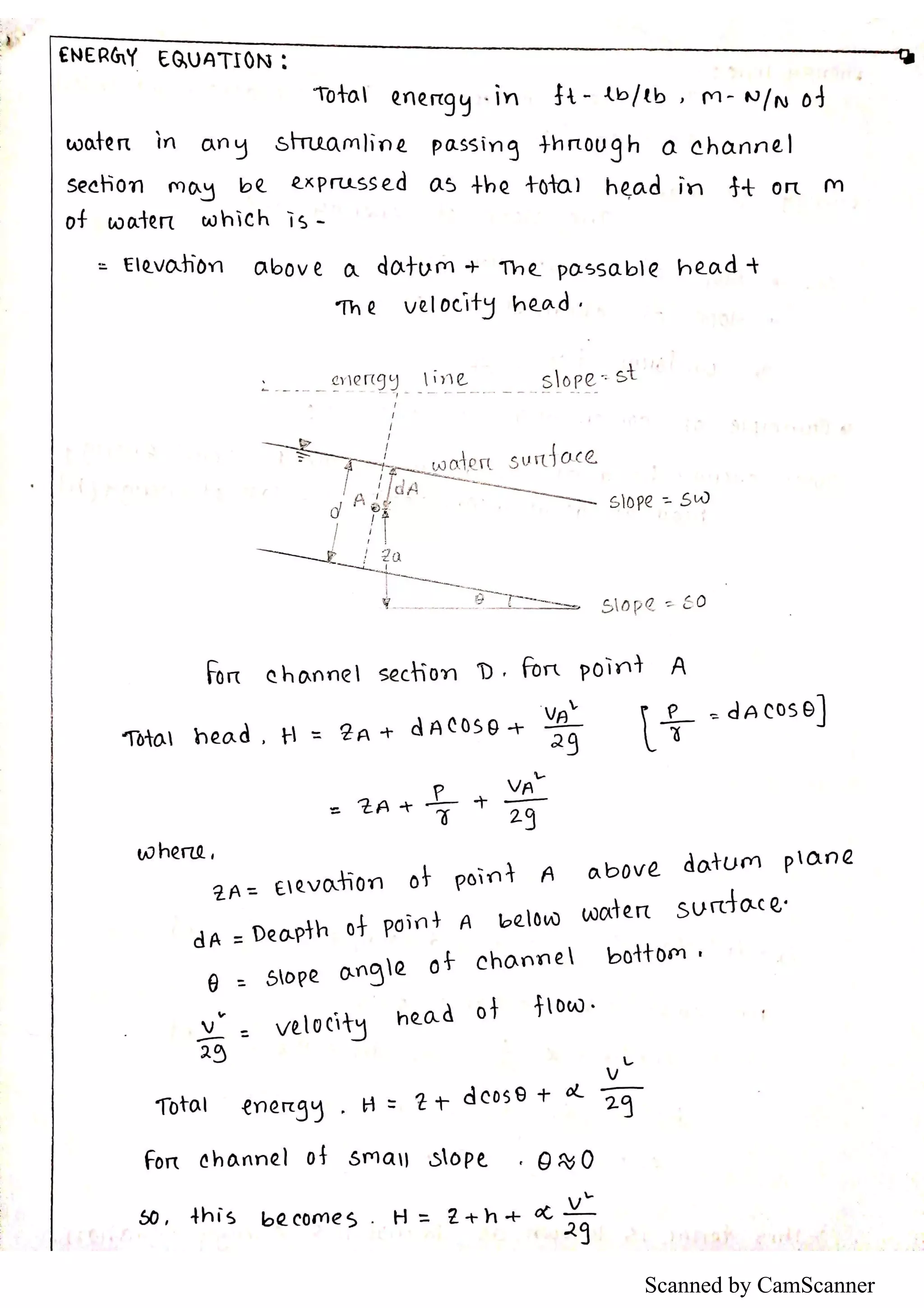 Scanned by CamScanner
 