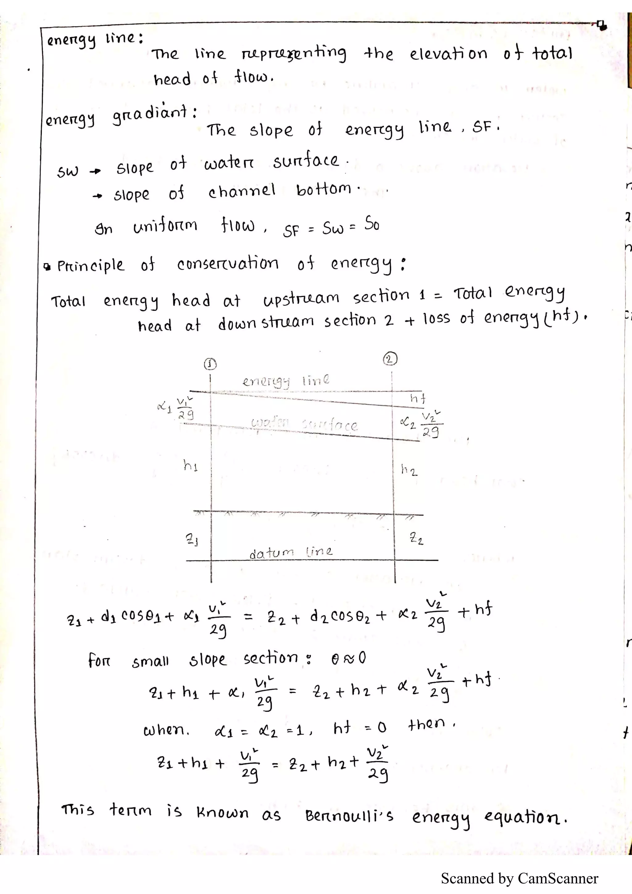 Scanned by CamScanner
 