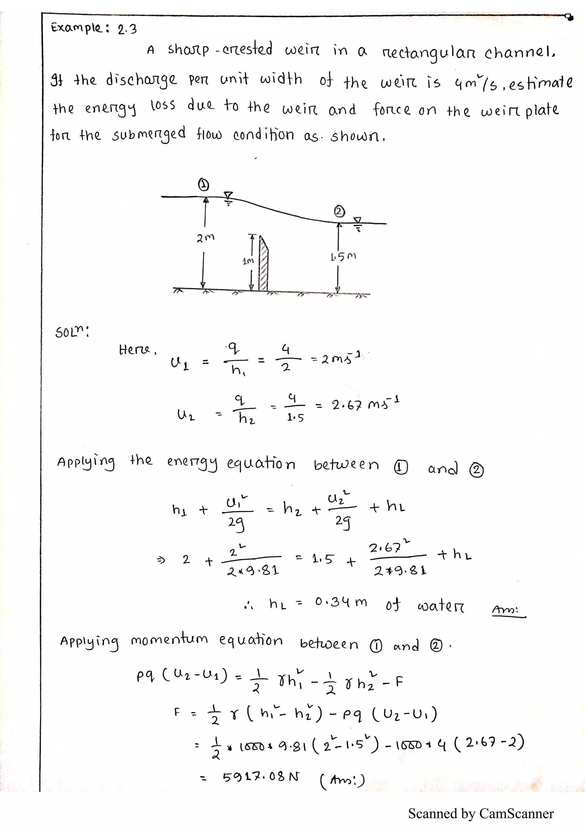 Scanned by CamScanner
 