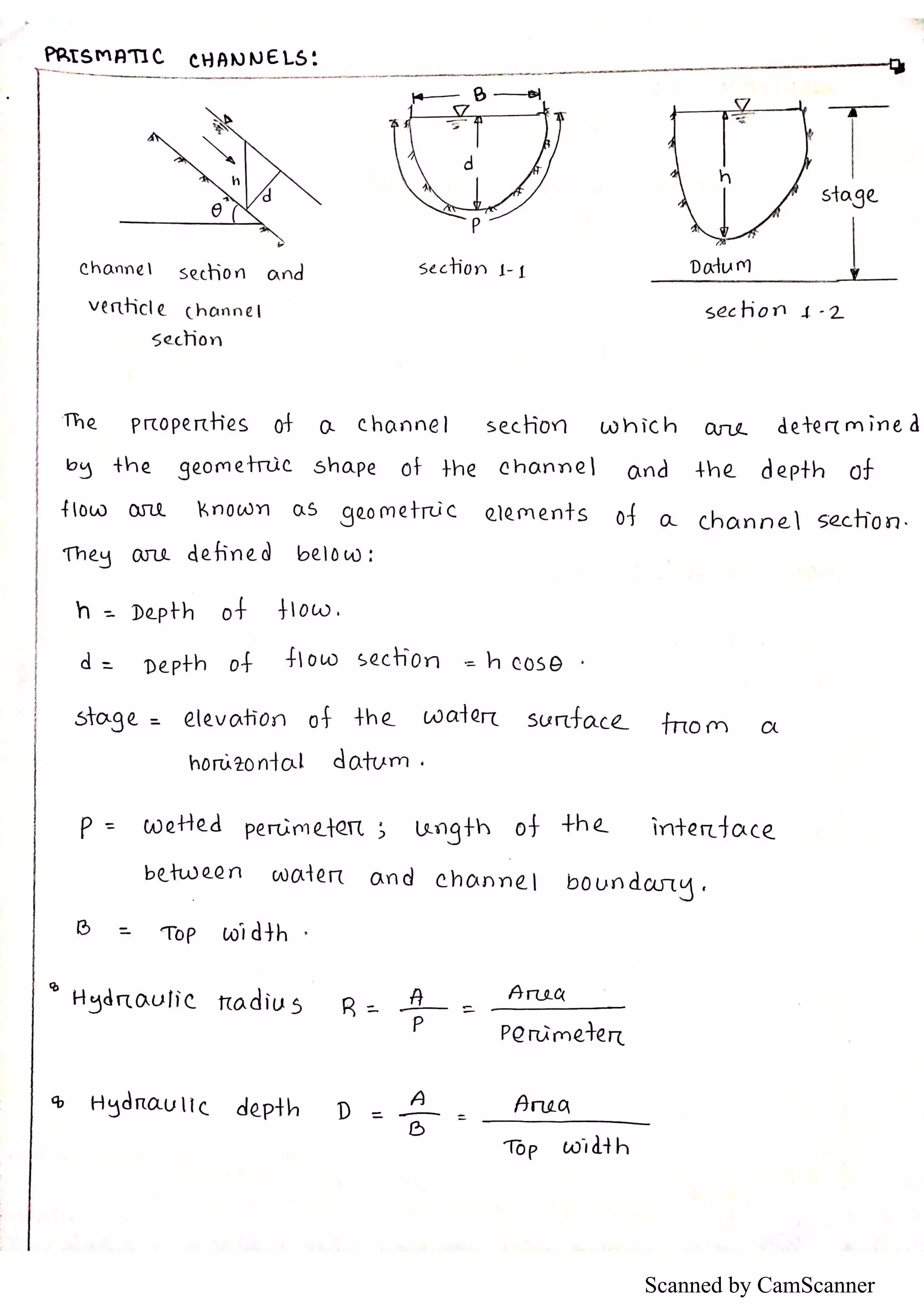 Scanned by CamScanner
 