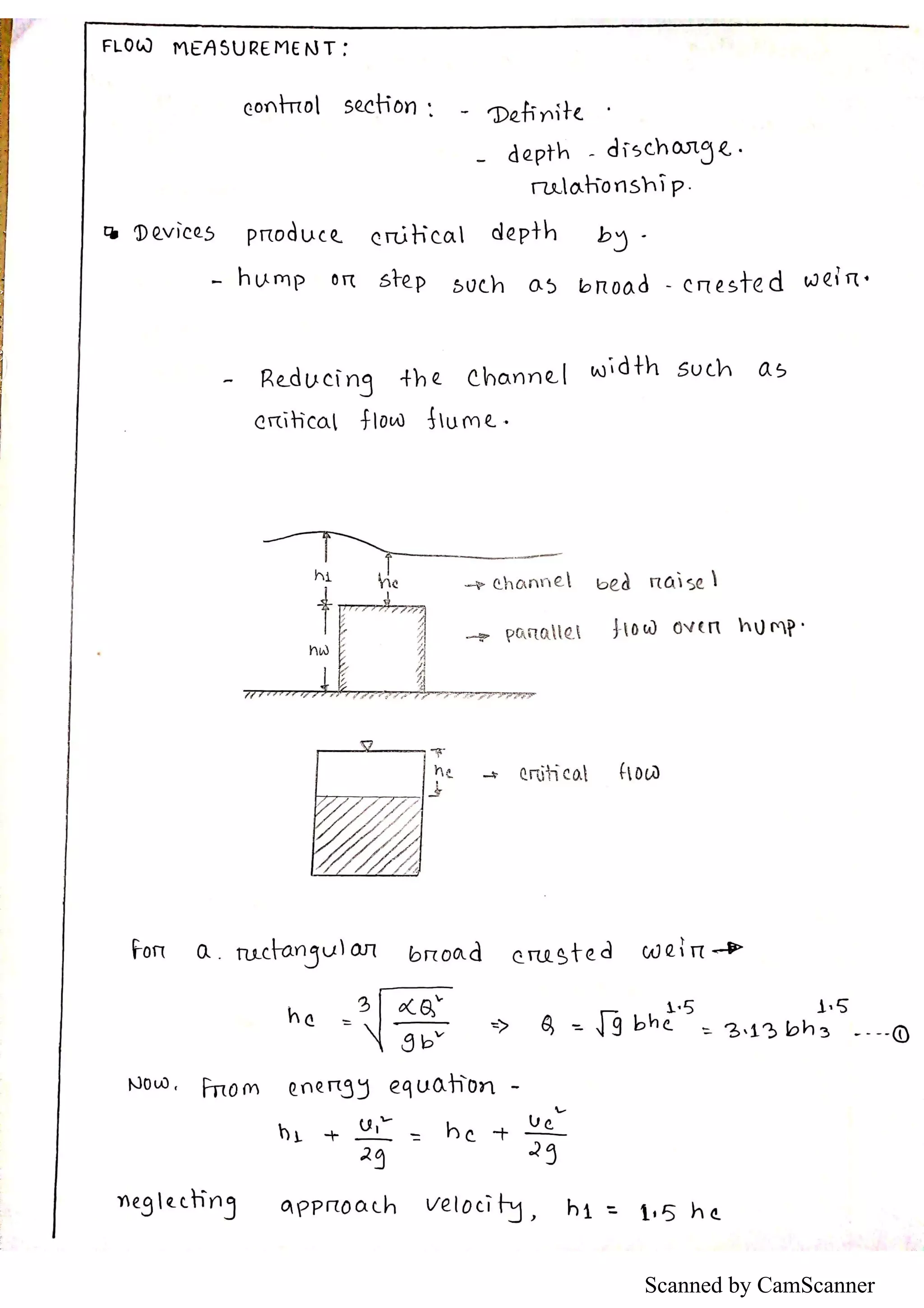 Scanned by CamScanner
 