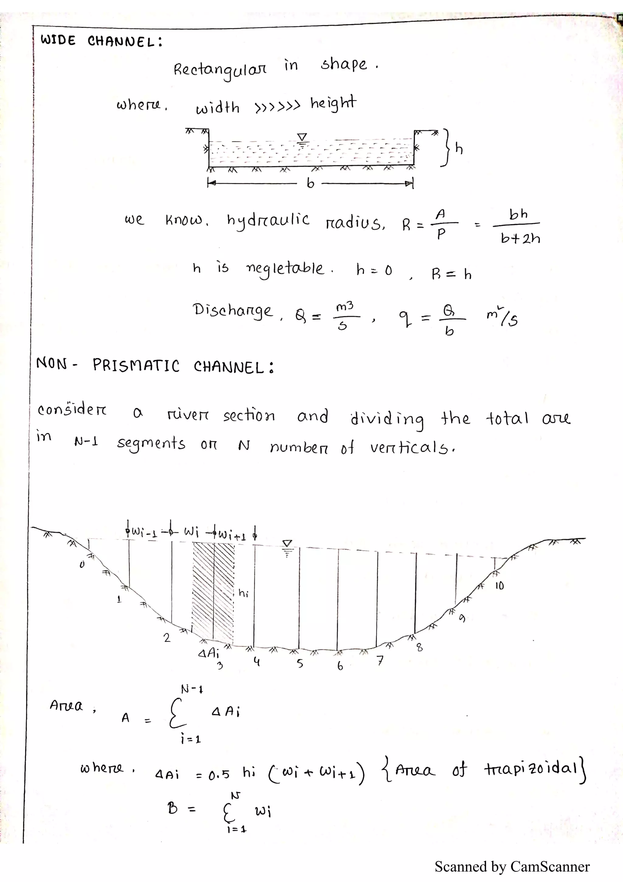 Scanned by CamScanner
 