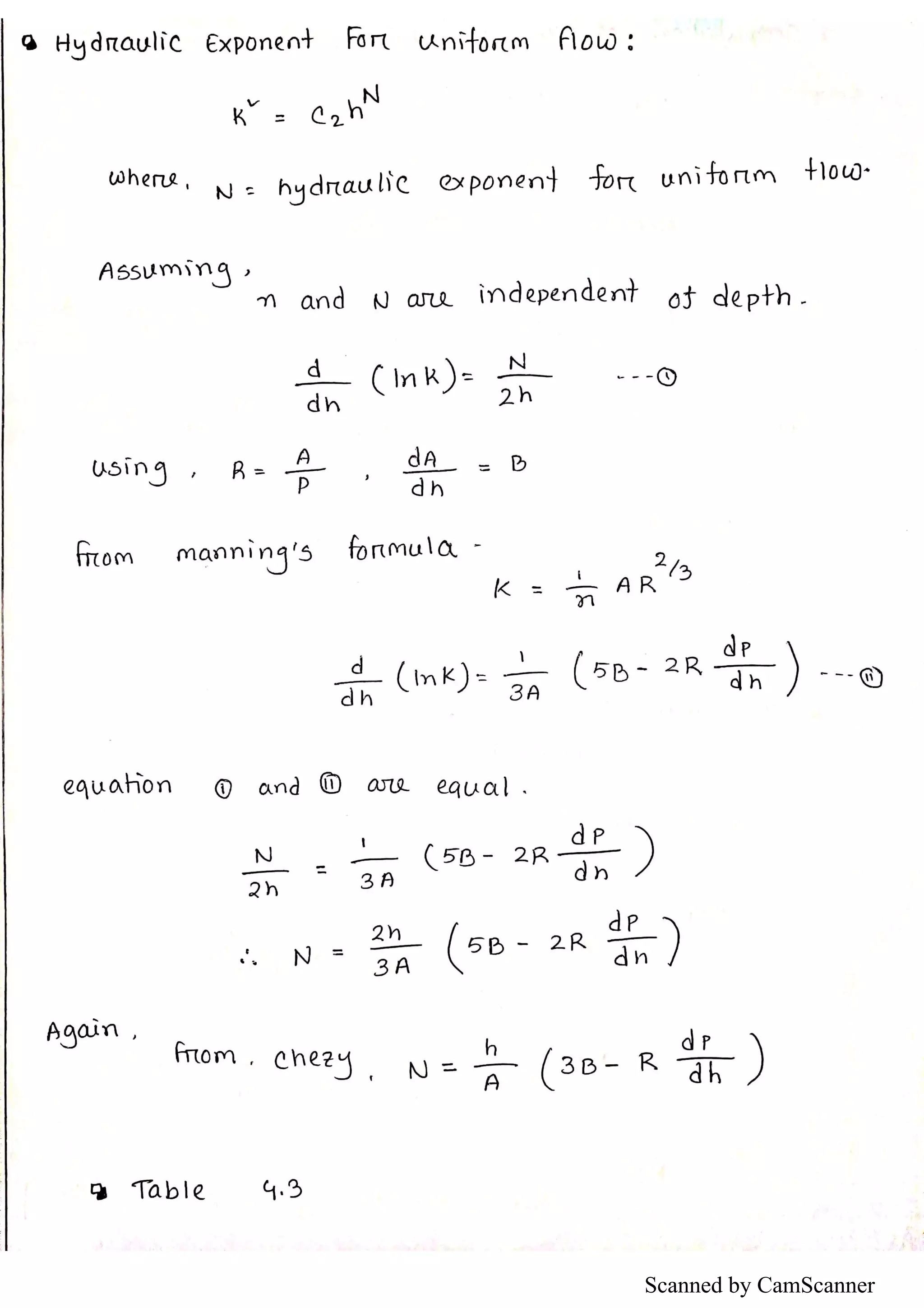 Scanned by CamScanner
 