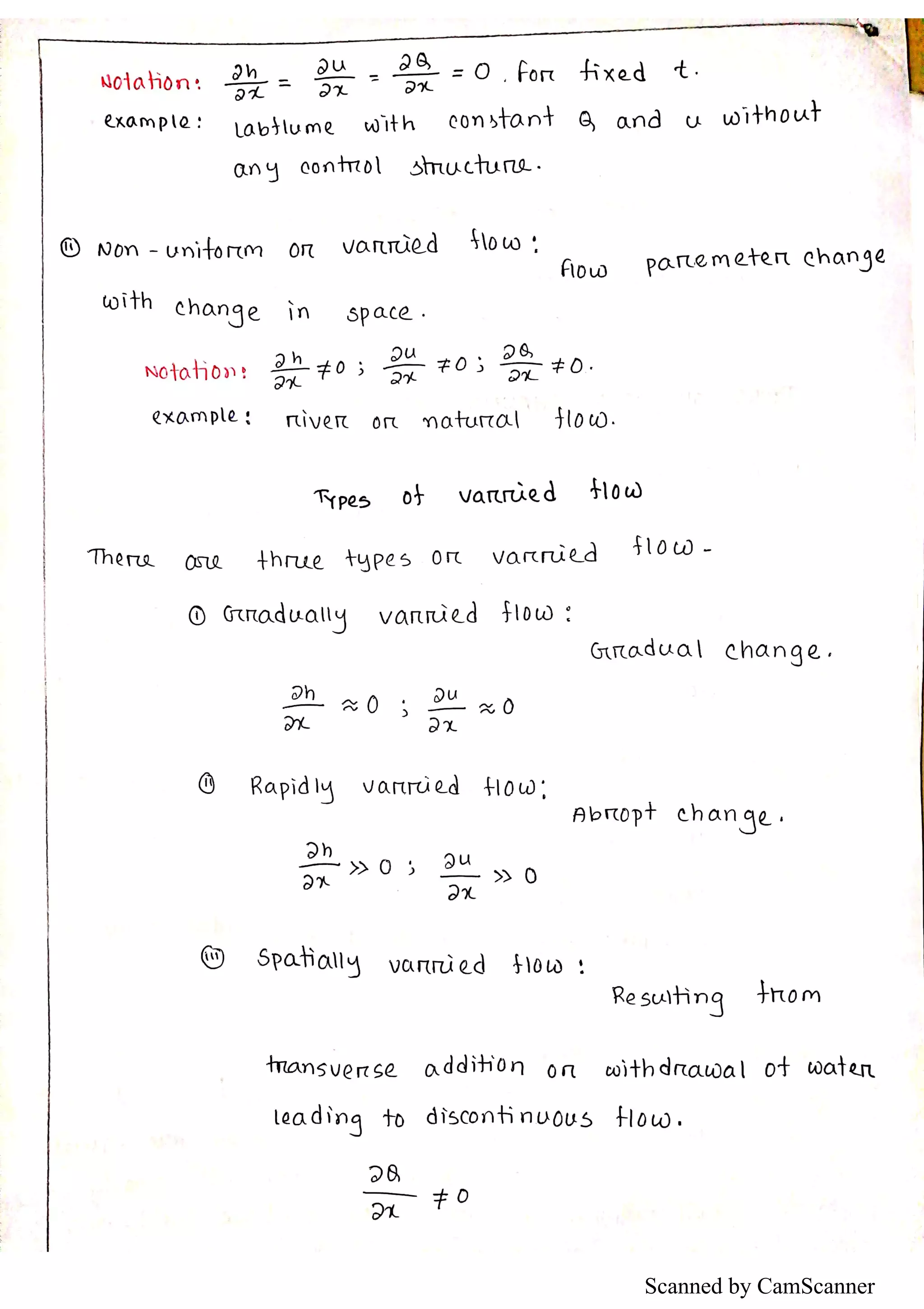 Scanned by CamScanner
 