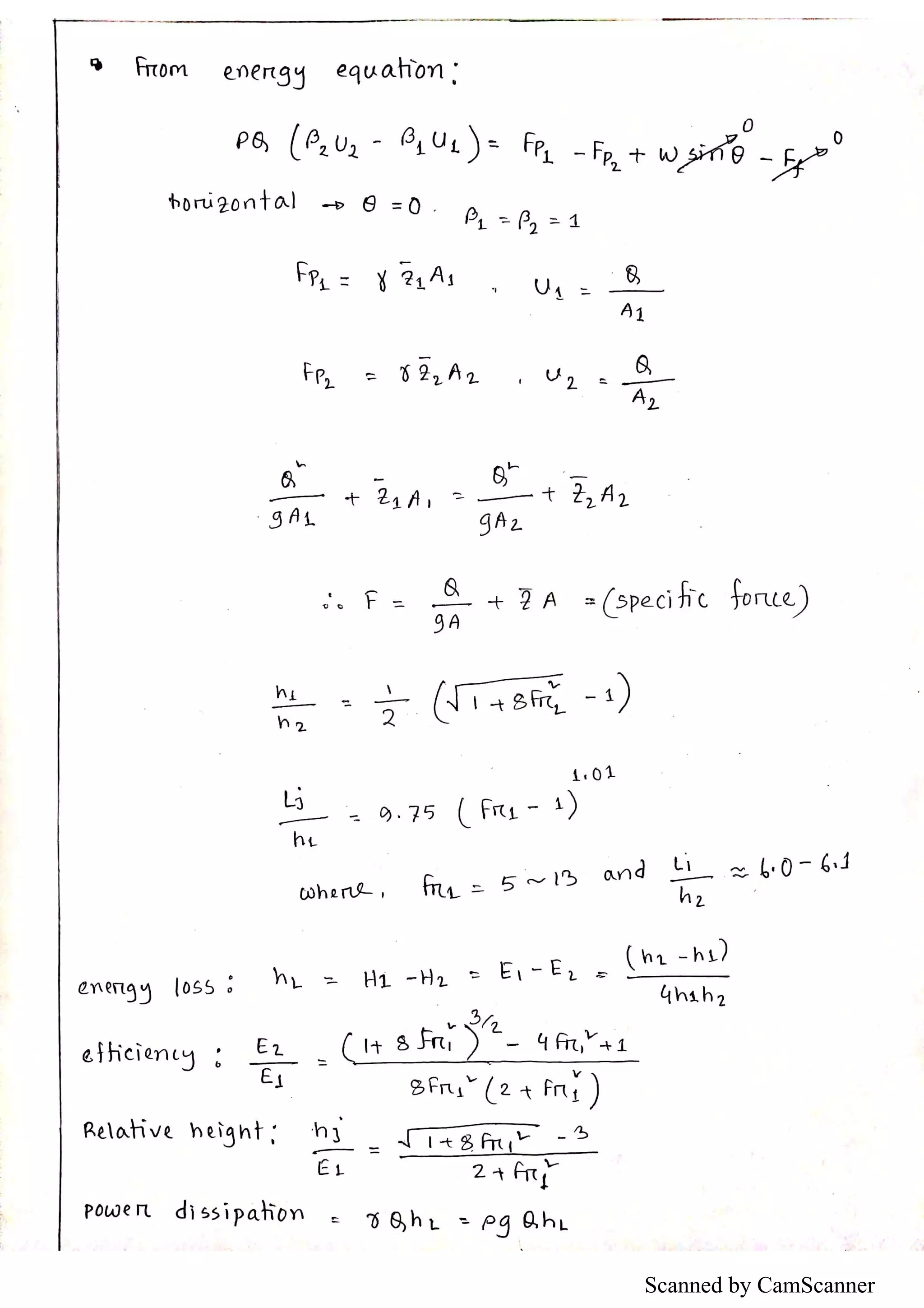 Scanned by CamScanner
 