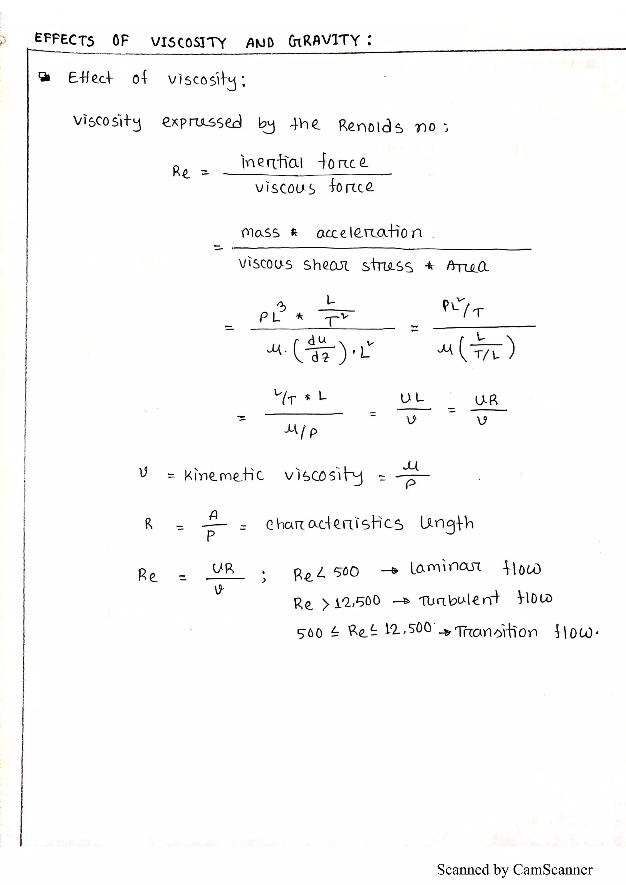 Scanned by CamScanner
 