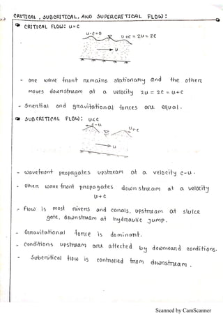 Scanned by CamScanner
 