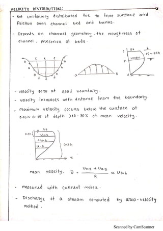 Scanned by CamScanner
 